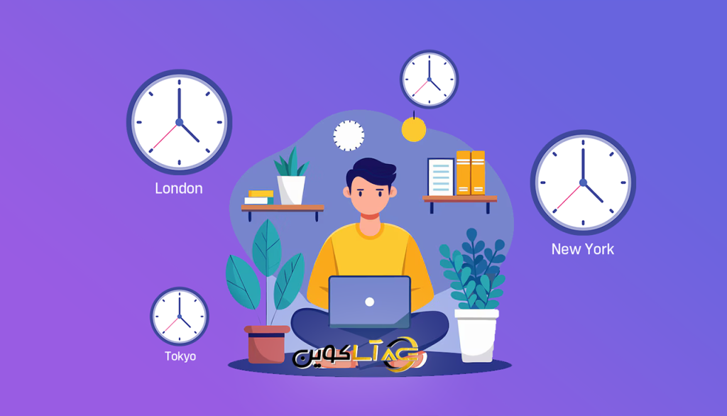تحلیل چندتایمفریمی در بازار